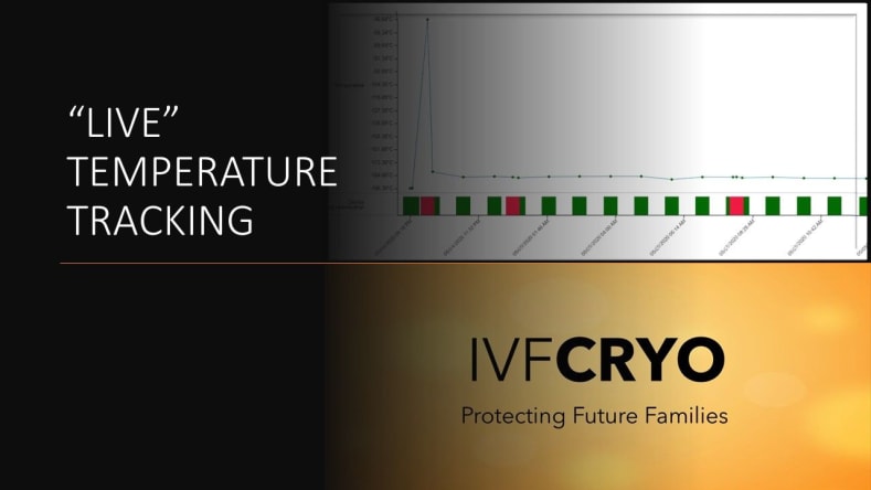 IVFCRYO-Ship Service Offers “LIVE” Temperature Tracking During Transit